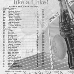 Football Program_0010